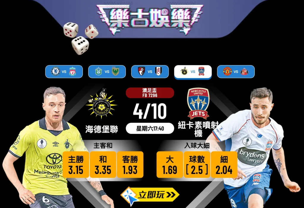 澳足盃決賽前瞻：海德堡聯 vs 紐卡素噴射機 3大關鍵數據分析