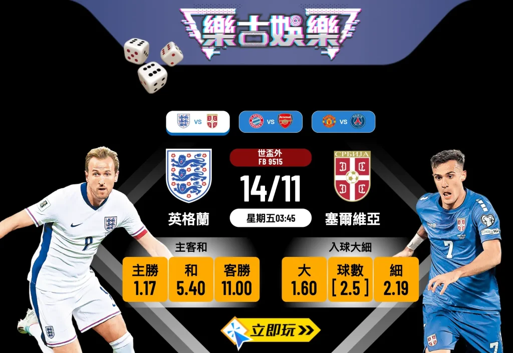 世盃外前瞻：英格蘭 vs 塞爾維亞 3大必睇焦點與波膽預測