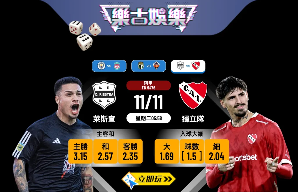 阿甲前瞻分析：萊斯查 vs 獨立隊 3大關鍵數據拆解