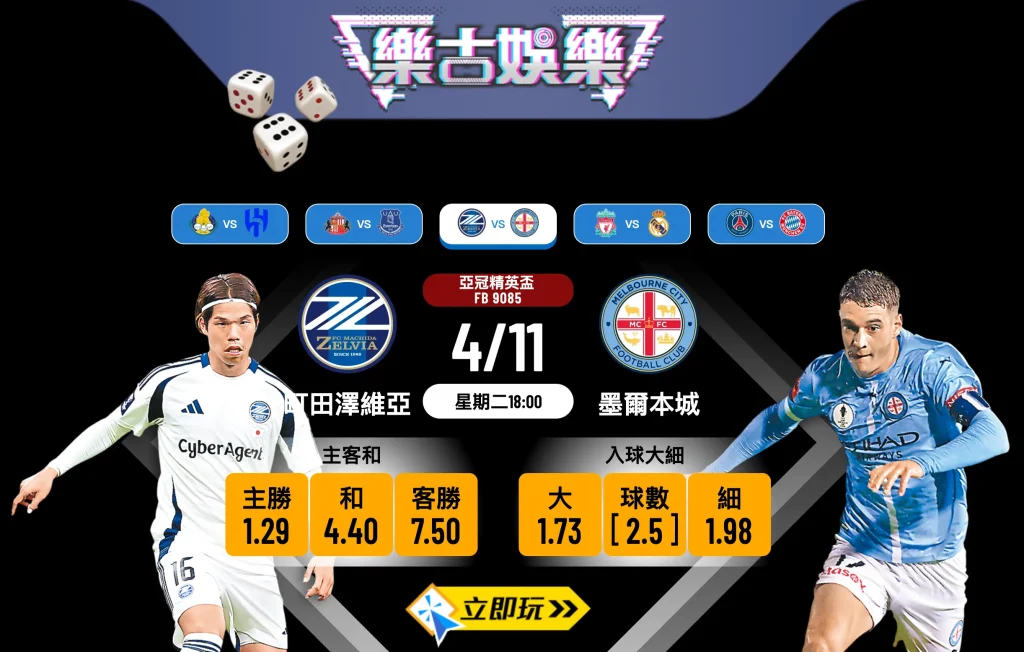 【亞冠精英盃2025】町田澤維亞 vs 墨爾本城 賽前深度剖析與波膽預測