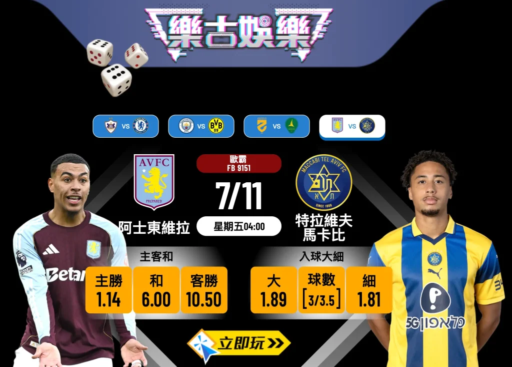 歐霸前瞻：阿士東維拉 vs 特拉維夫馬卡比 3大關鍵數據分析