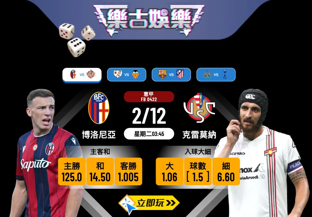 意甲前瞻：博洛尼亞 vs 克雷莫納 3大波膽心水推介