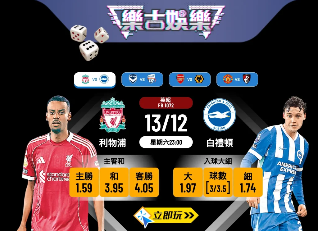 英超攻略：利物浦 vs 白禮頓 3大關鍵數據拆解 重心波膽推介
