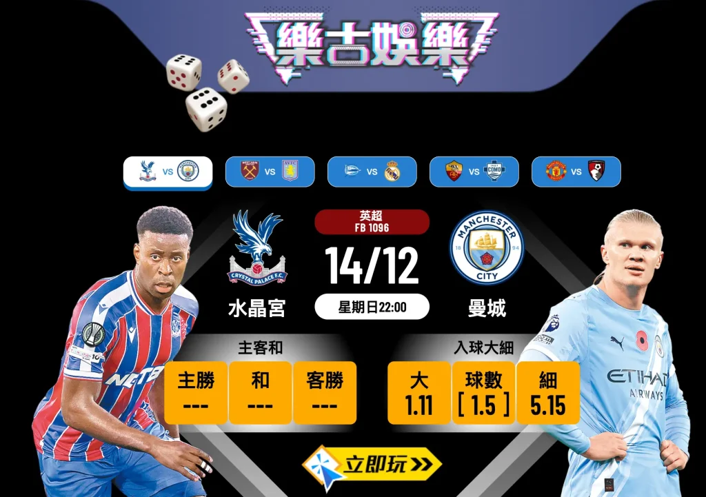 水晶宮 vs 曼城 波膽推介：英超前列激戰 3.5球大盤你要識揀！