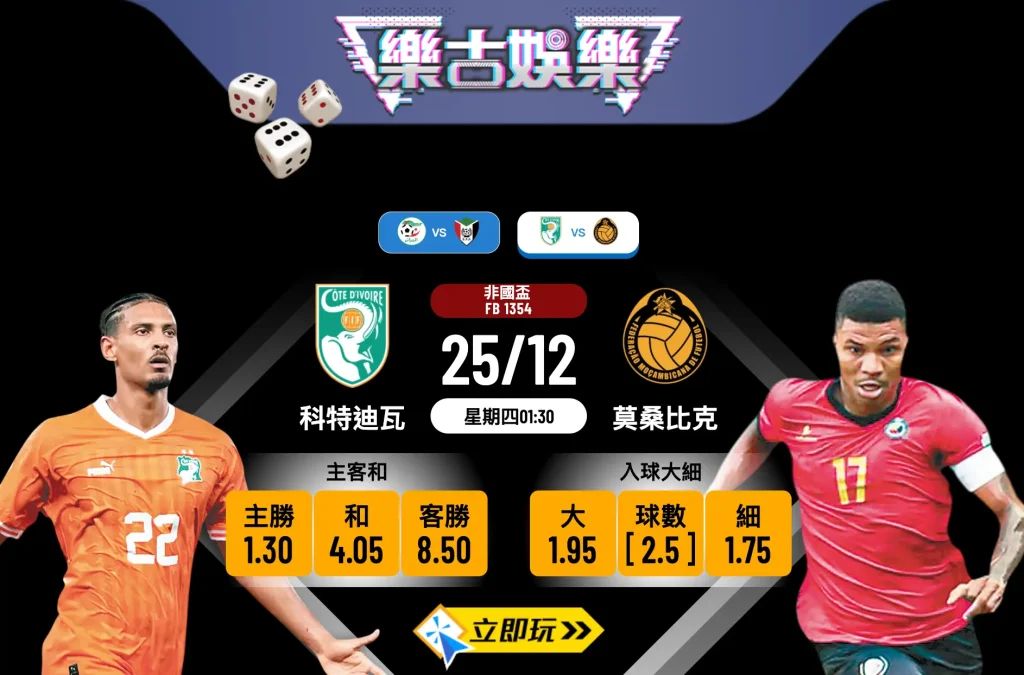 2025 非洲國家盃最強預測：科特迪瓦 vs 莫桑比克 3大必睇重點 🔥