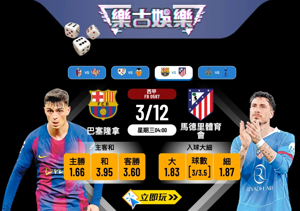 3大關鍵拆解西甲大戰：巴塞隆拿 vs 馬德里體育會波膽推介