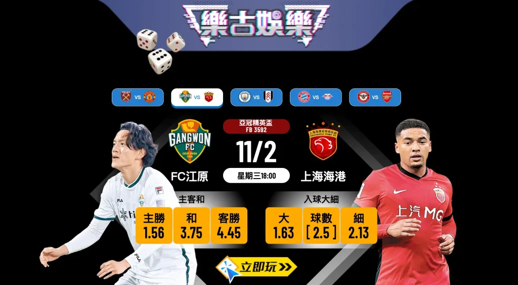 亞冠精英盃：FC江原 vs 上海海港｜樂古娛樂波膽推介｜中韓聯賽休季大戰｜賠率分析與預測