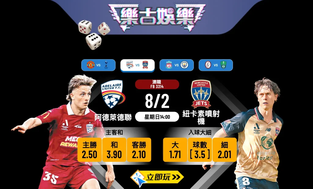 【澳職重心】阿德萊德聯 vs 紐卡素噴射機：防線崩壞遇著著火噴射機？樂古娛樂波膽推介大拆解！