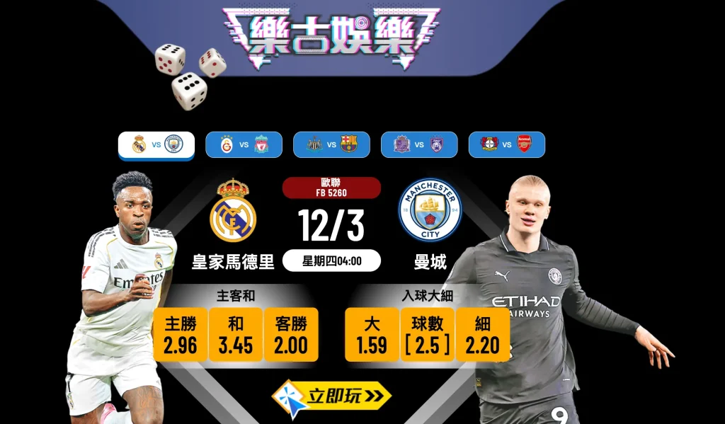 ⚽ 歐聯16強激戰！【皇家馬德里 vs 曼城】賽前分析及波膽推介，必睇3大贏錢秘笈！🔥