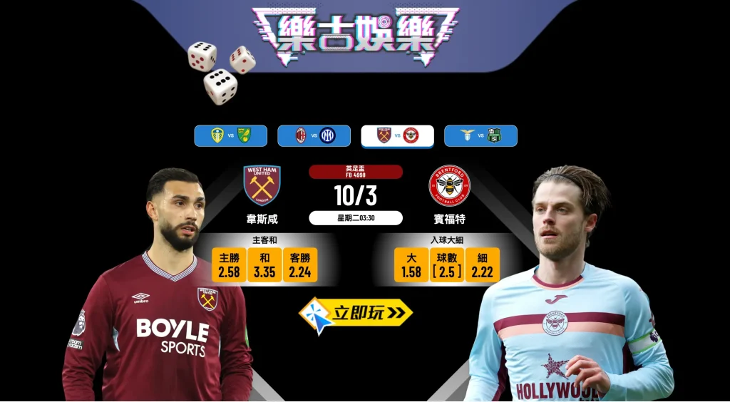 ⚽ 樂古娛樂波膽推介：英足盃16強 韋斯咸 vs 賓福特 賽前分析及必贏貼士 ⚽