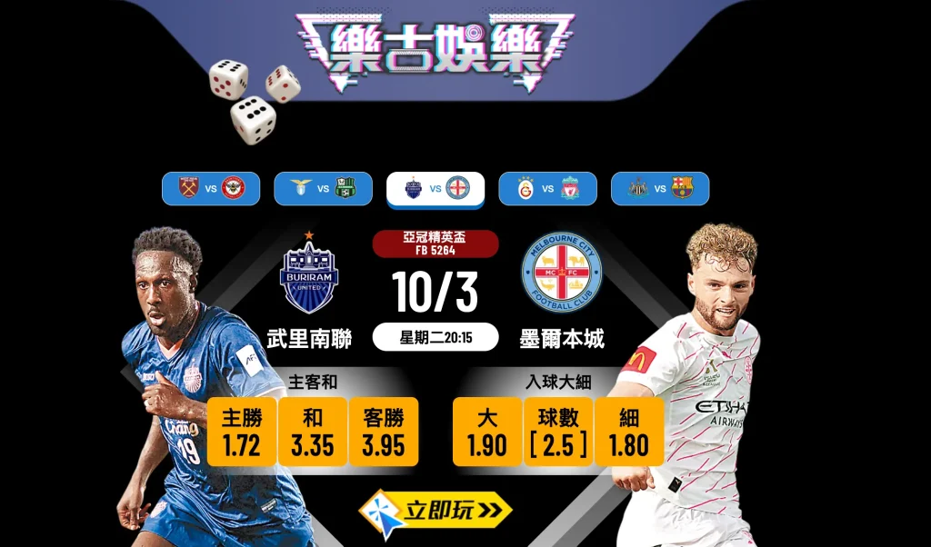 🏆 2026亞冠精英盃16強次回合：5大理由睇好 武里南聯 vs 墨爾本城 樂古娛樂波膽推介