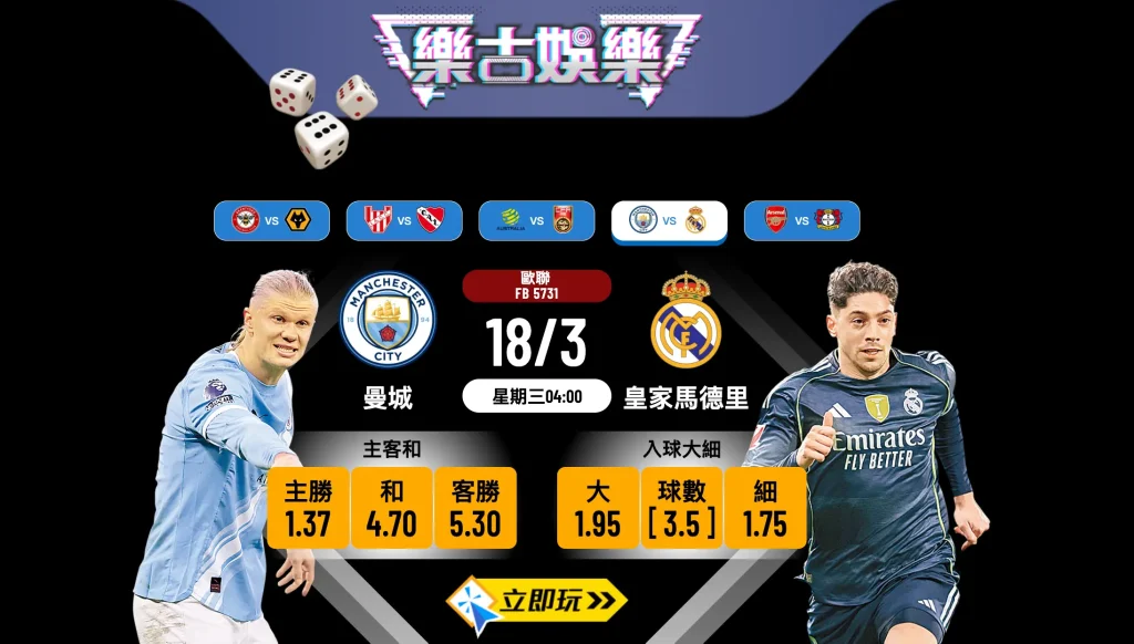 歐聯激戰！[曼城 vs 皇家馬德里] 3大必睇波膽推介及盤口分析