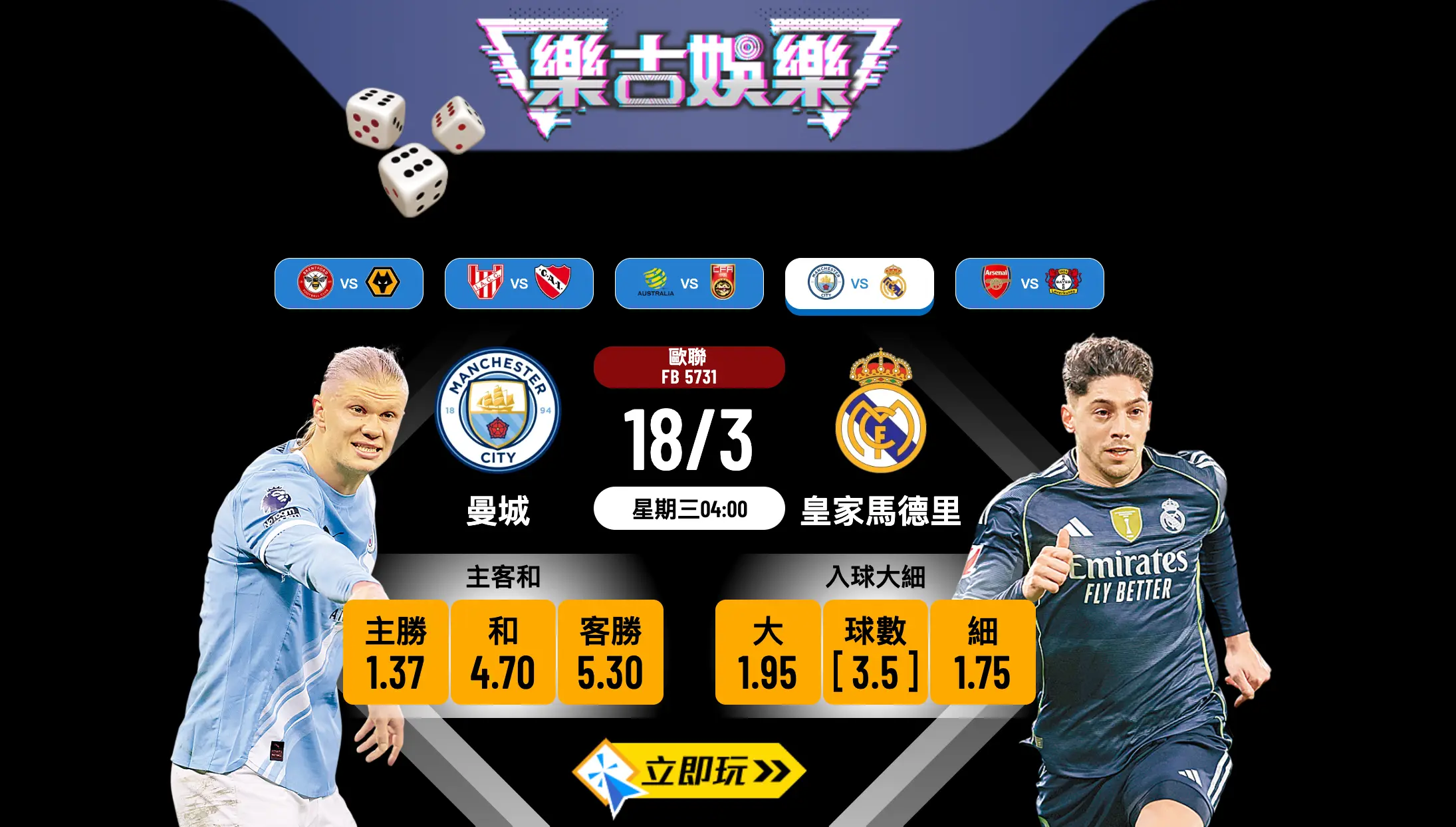 歐聯激戰！[曼城 vs 皇家馬德里] 3大必睇波膽推介及盤口分析