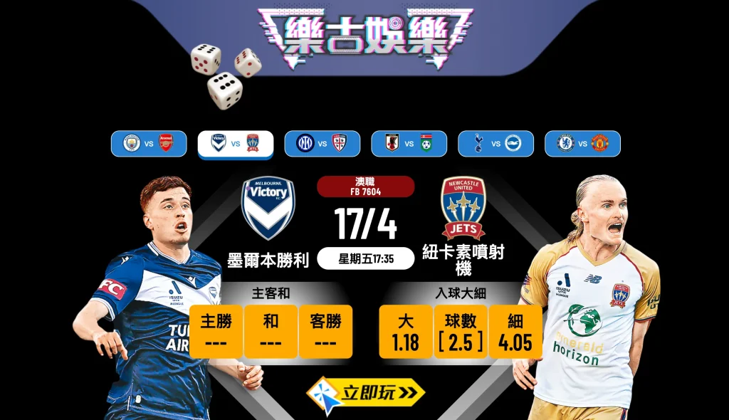 【樂古娛樂波膽推介】5星級澳職激戰：墨爾本勝利 vs 紐卡素噴射機 賽前全方位分析！