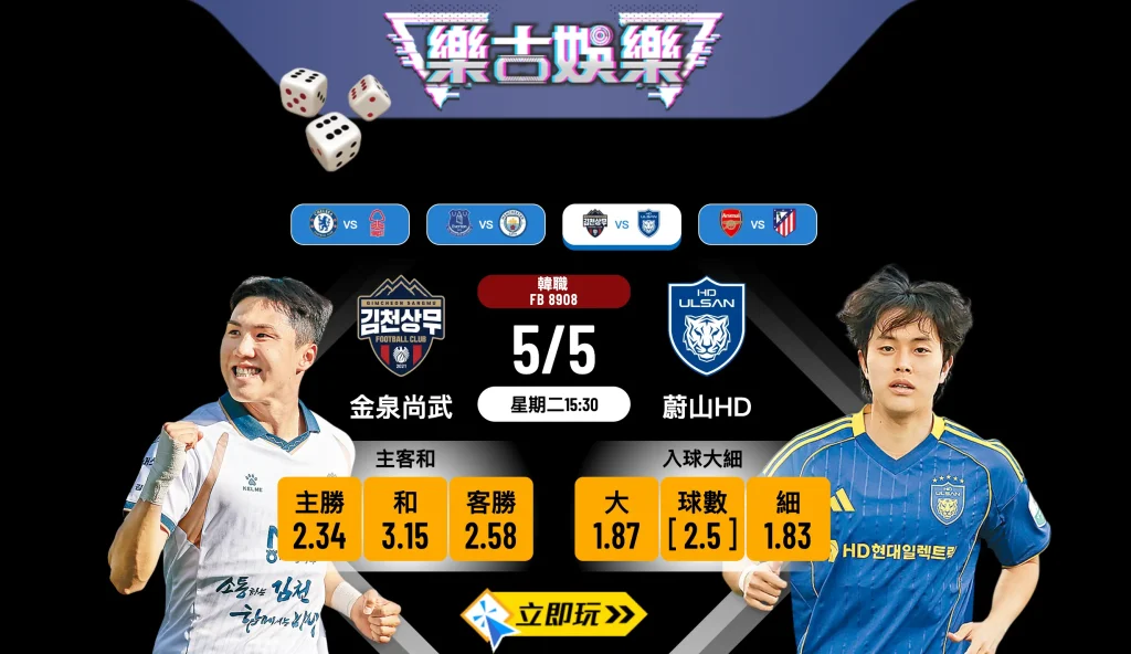 樂古娛樂波膽推介：韓職金泉尚武迎戰蔚山HD，大開大合隨時爆入球騷！