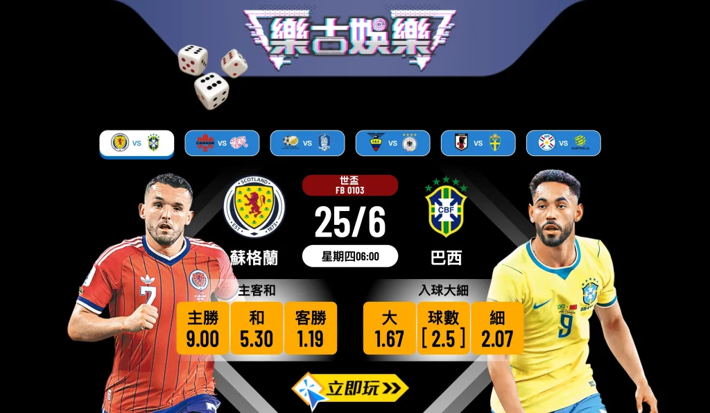 ⚽ 世盃生死戰！2026世界盃C組 蘇格蘭 對 巴西 終極分析與波膽推介 2.0 🔥