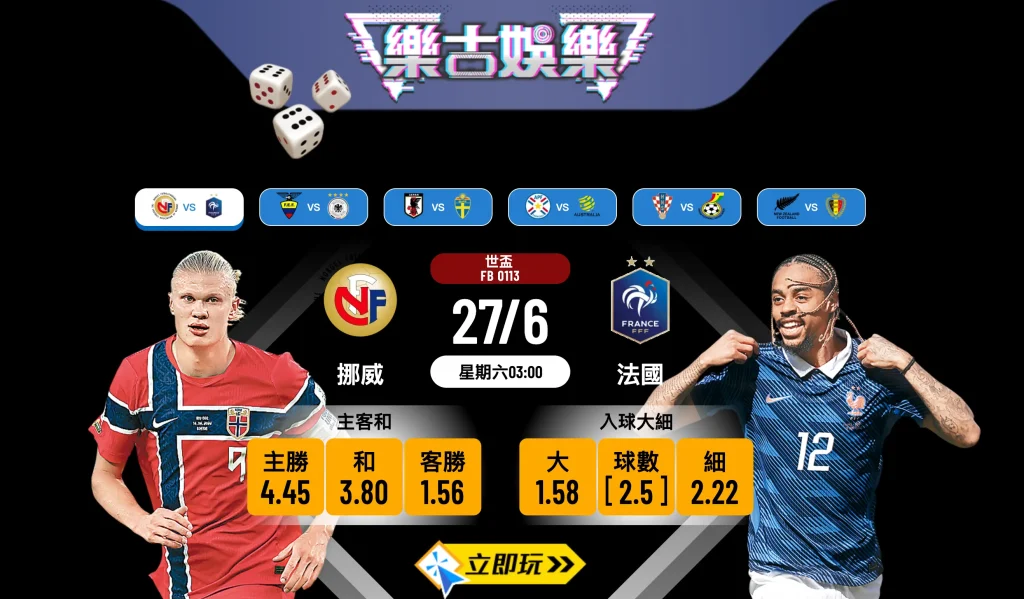 ⚽ 【2026世盃分組賽】3大亮點精準分析 挪威 vs 法國 樂古娛樂波膽推介！