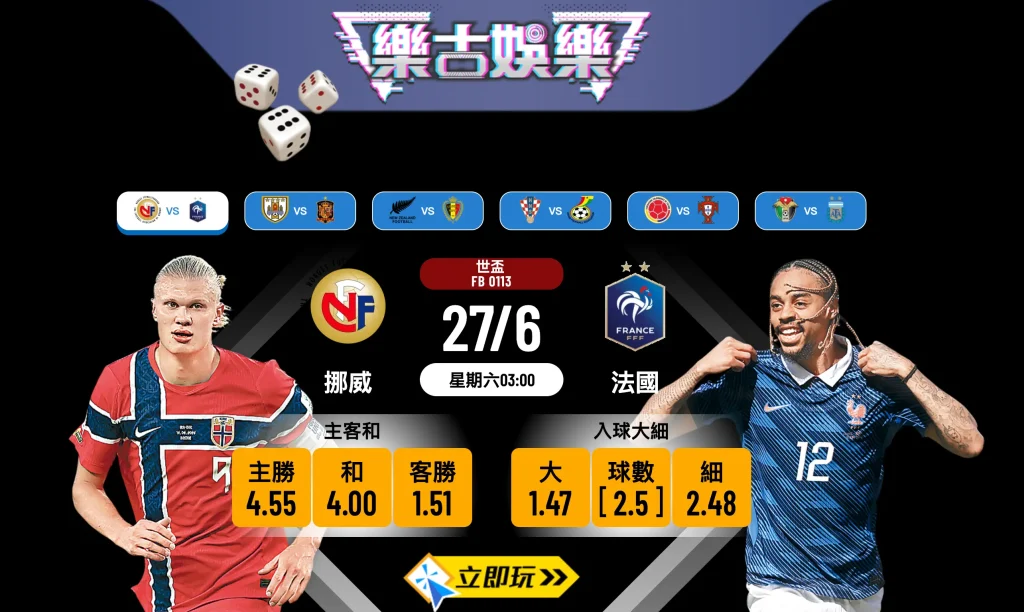 🏆 世盃I組大激鬥！挪威 vs 法國 賽前分析及波膽推介 ⚽