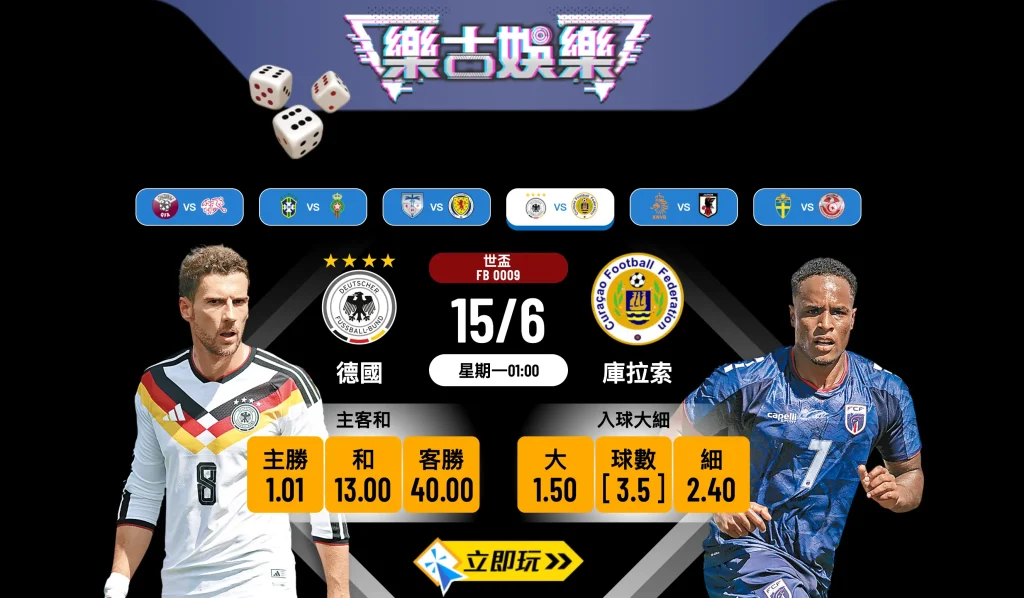 樂古娛樂波膽推介：世界盃分組賽 德國 VS 庫拉索 實力懸殊必見大手交易！