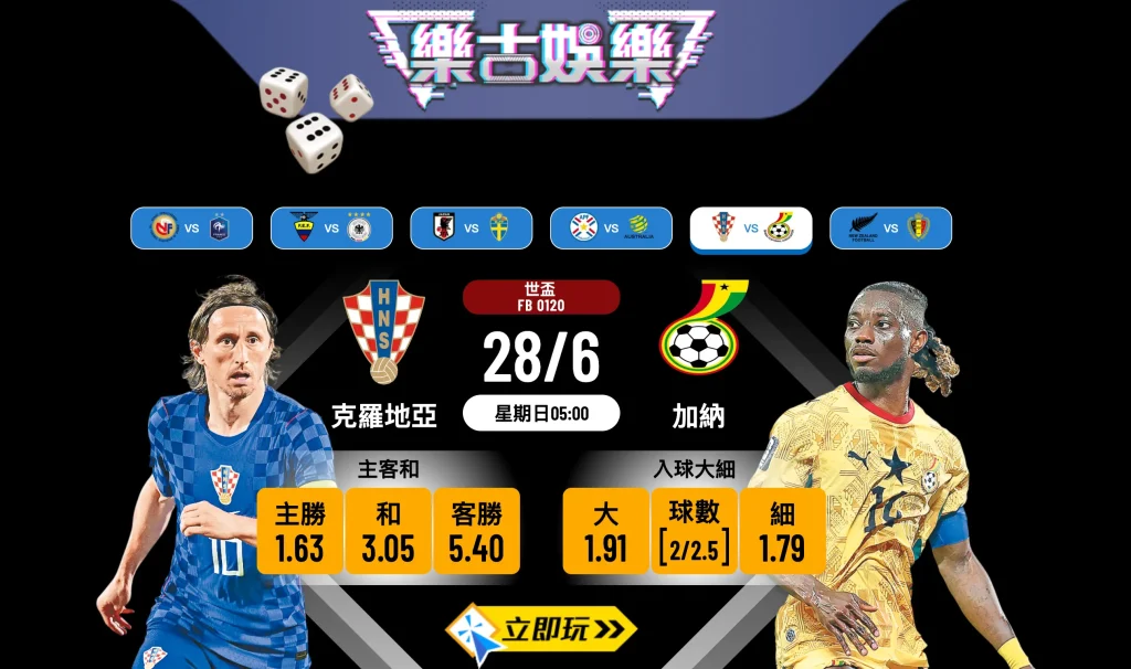 🏆 2026世盃L組終極戰：克羅地亞 vs 加納 3大樂古娛樂波膽推介 ⚽