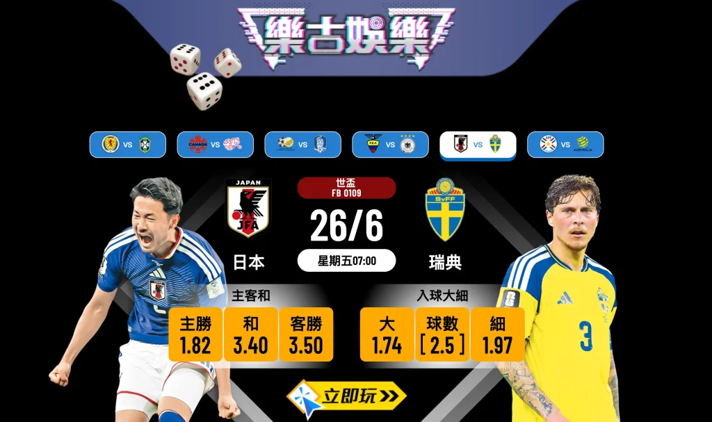 ⚽ 2026世盃F組激戰！日本 vs 瑞典 必睇3大贏錢亮點 🔥