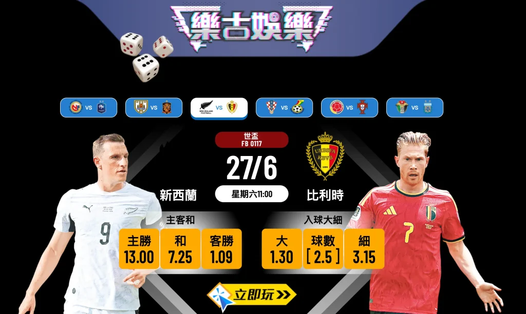 🏆 世盃分組賽生死戰：新西蘭 對 比利時 樂古娛樂波膽推介 ⚽