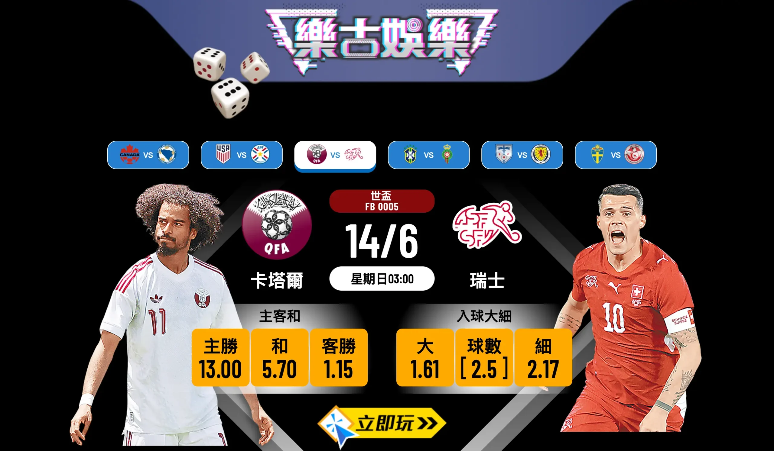 🏆 3大必睇看點！世盃B組首輪：卡塔爾對瑞士 樂古娛樂波膽推介 ⚽