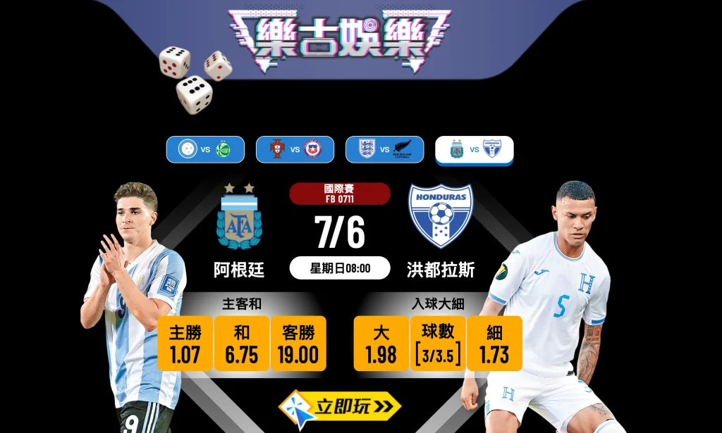 ⚽ 樂古娛樂波膽推介：阿根廷 VS 洪都拉斯 國際友誼賽分析 🇦🇷🇭🇳