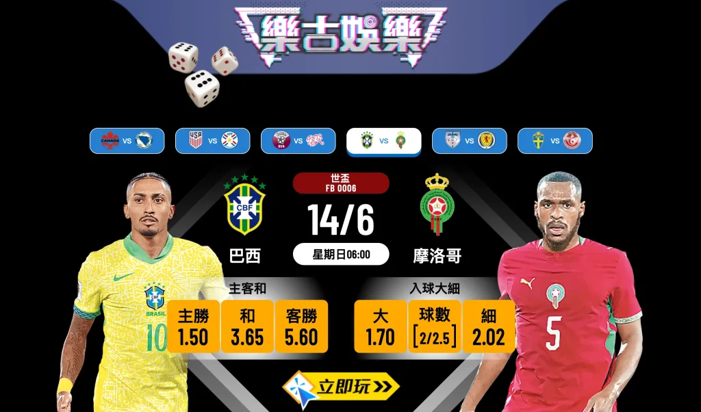 ⚽ 2026世盃C組首輪前瞻：巴西 VS 摩洛哥 0006 賽事分析 🏆