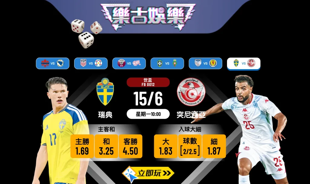 【樂古娛樂波膽推介】瑞典 vs 突尼西亞：世盃F組豪華鋒線爭響頭，入球大盤有着落！